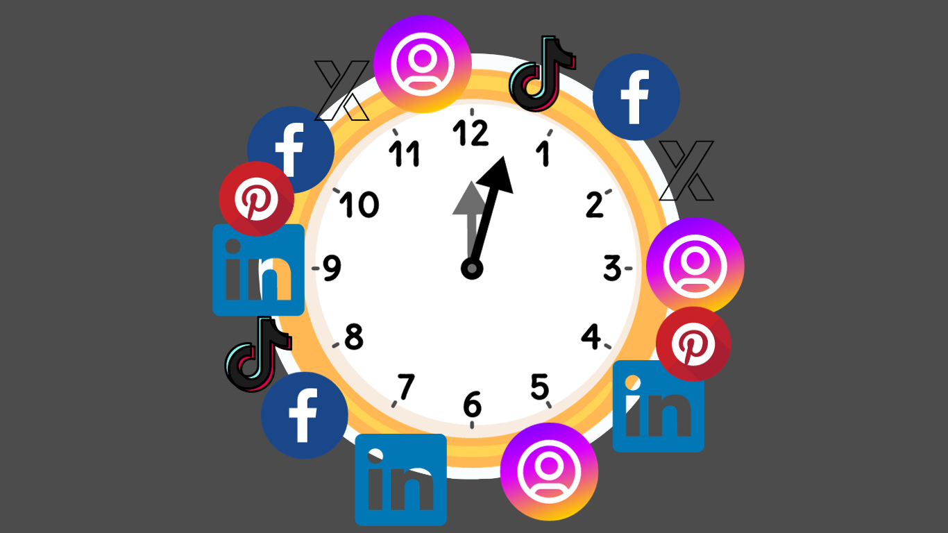What are the Best Times to Post on Social Media